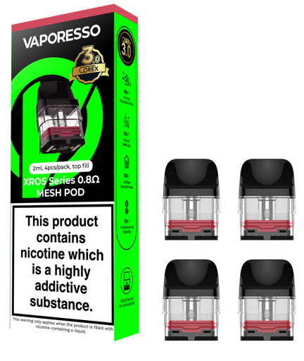 how many puffs in 10ml vape North 5000 Puff Disposable